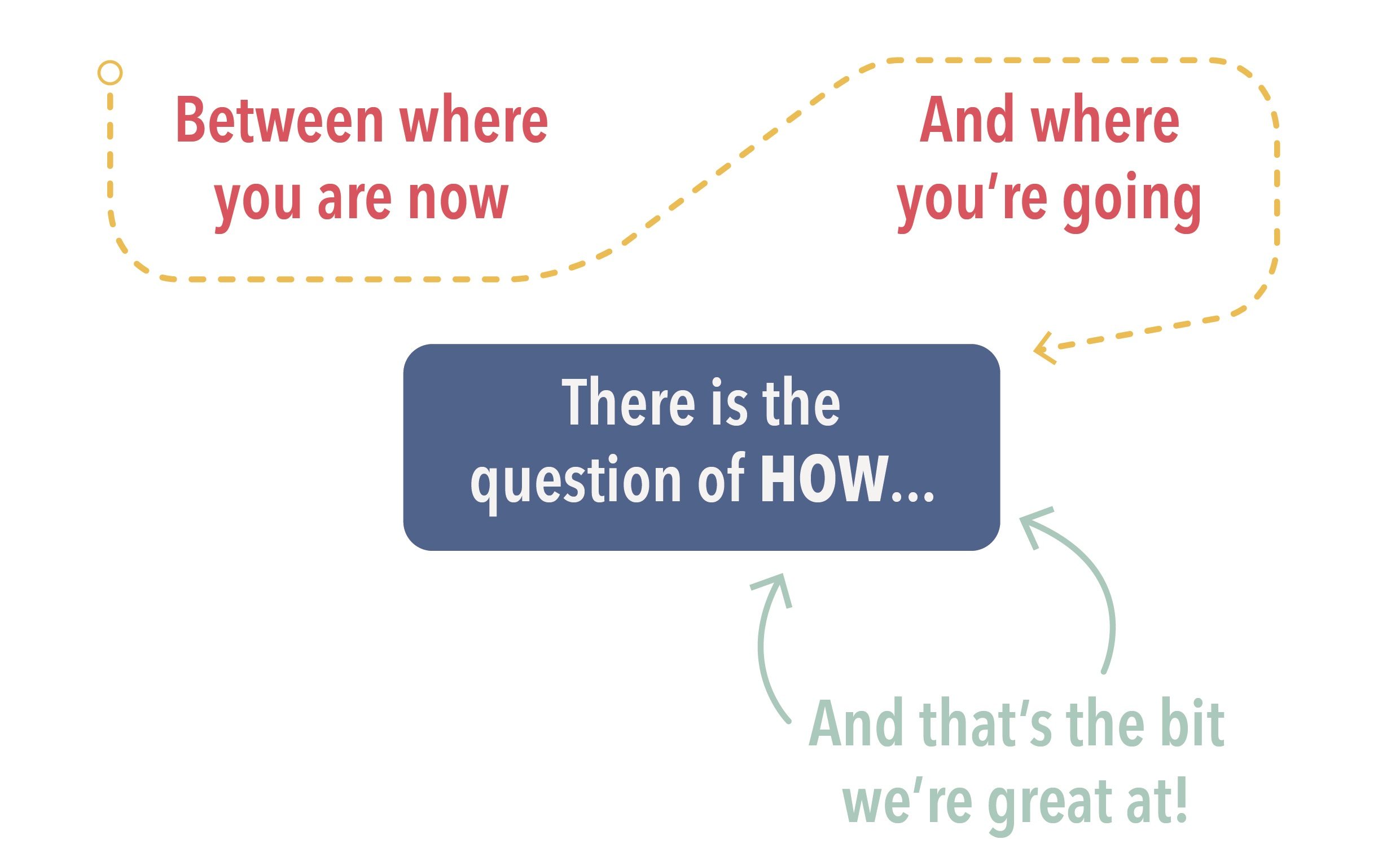 Quanton Consulting Services NZ